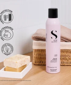 termoprotector alfaparf