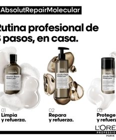 Absolut Molecaular Loreal Bogota