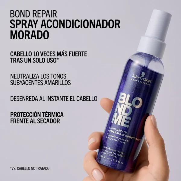 acondicionador morado blond me