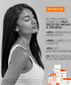 Kerastase Nutritive Kit Shampoo Mascarilla Hidratación Y Suavidad Intensa