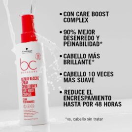 Spray Repair Rescue Bonacure 200ml desenredo y reparación capilar