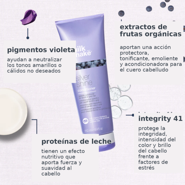 Milk_Shake Silver Shine Shampoo Acondicionador textura cremosa profesional