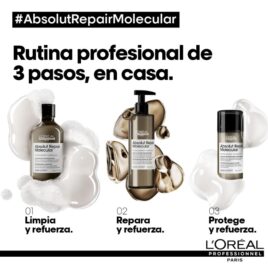 absolut molecaular loreal bogota