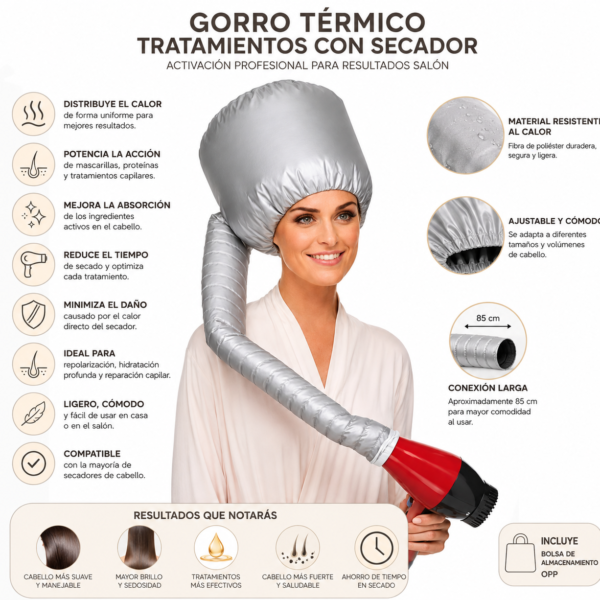 Gorro Termico Tratamientos Secador Repolarizacion activando mascarilla capilar.