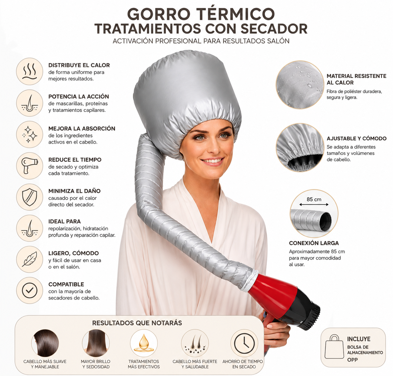 GORRO TERMICO TRATAMIENTOS SECADOR REPOLARIZACION 2 Gorro Termico Tratamientos Secador Repolarizacion Activando Mascarilla Capilar.