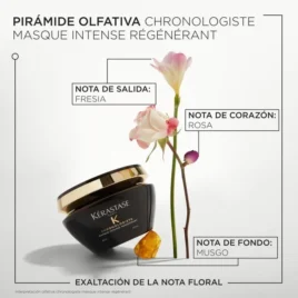 MASCARILLA KÉRASTASE CHRONOLOGISTE REGÉNÉRATION