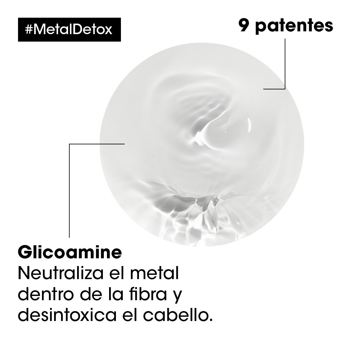 D_640832-MLM50986352145_082022-F.jpg Mascarilla Metal Detox Loreal