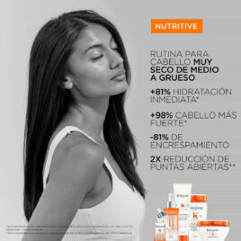 Kerastase Nutritive Kit Shampoo Mascarilla hidratación y suavidad intensa