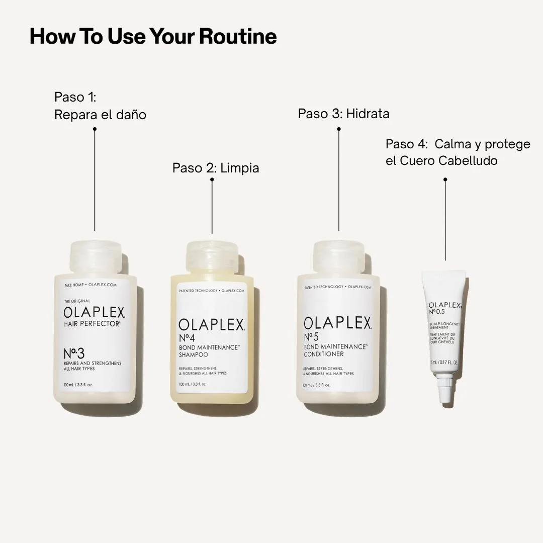 Resultado cabello fuerte y brillante Kit Olaplex Máxima Fuerza