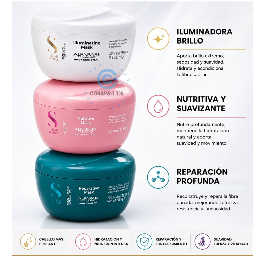 KIT-TERAPIAS-ALFAPARF-HIDRATACION-CAPILAR Kit Terapias Alfaparf Semi Di Lino Hidratación Profunda Para Cabello Seco