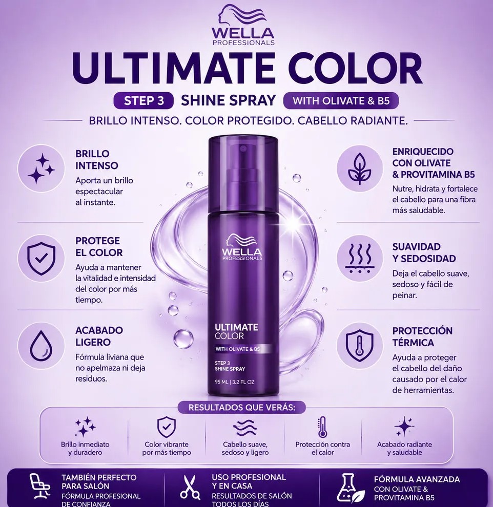 SHINE SPRAY WELLA PROFESSIONALS ULTIMATE COLOR 3 Shine Spray Wella Professionals Ultimate Color 95 Ml Protege El Color Del Cabello.