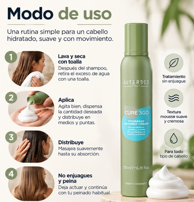 ESPUMA WHYPPED CREAM HYDRADAY ALTER EGO 4 Aplicación De Espuma Whipped Cream Hydraday Alter Ego Sobre Cabello Húmedo.