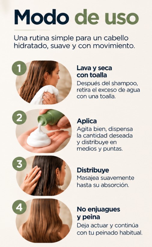ESPUMA WHYPPED CREAM HYDRADAY ALTER EGO 75ML 4 Aplicación De Espuma Whipped Cream Hydraday Alter Ego 75Ml Sobre Cabello Húmedo Después Del Lavado.