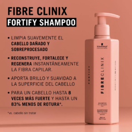 Beneficios del champú Fibre Clinix Fortify Reparador para cabello dañado y sobreprocesado