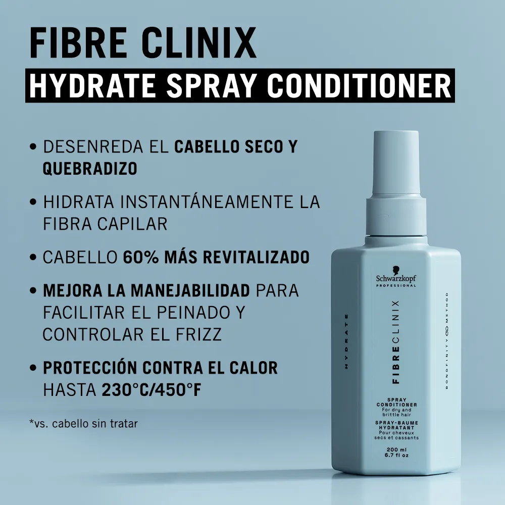 SPRAY FIBRE CLINIX HYDRATE HIDRATANTE 200ML 2 Beneficios Del Spray Fibre Clinix Hydrate Hidratante Desenreda Hidrata Controla El Frizz Y Protege Del Calor