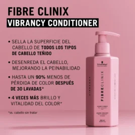 Beneficios del acondicionador Fibre Clinix Vibrancy Protector del Color sella desenreda y aporta brillo al color