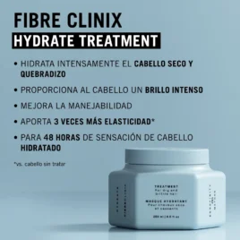 Beneficios de la mascarilla Fibre Clinix Hydrate Hidratante hidrata intensamente y aporta brillo al cabello seco
