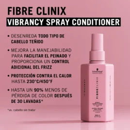 Beneficios del spray Fibre Clinix Vibrancy Protector del Color desenreda controla el frizz y protege del calor