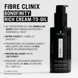 Beneficios del aceite Fibre Clinix Bondfinity Rich Cream-to-Oil nutre el cabello grueso y controla el frizz
