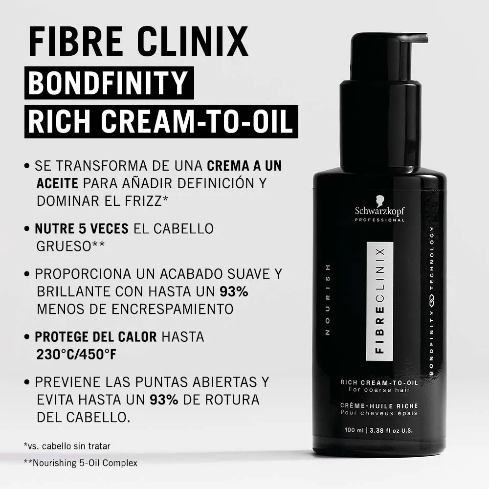 ACEITE FIBRE CLINIX BONDFINITY RICH CREAM-TO-OIL 100ML 2 Beneficios Del Aceite Fibre Clinix Bondfinity Rich Cream-To-Oil Nutre El Cabello Grueso Y Controla El Frizz