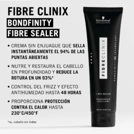 Beneficios del sellador Fibre Clinix Bondfinity Fibre Sealer sella el 94% de las puntas abiertas y reduce la rotura