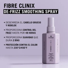 Beneficios del spray alisador Fibre Clinix De-Frizz Suavizante desenreda controla el frizz y protege del calor