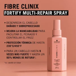 Beneficios del spray Fibre Clinix Fortify Multi Reparador desenreda controla el frizz y protege del calor