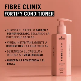 Beneficios del acondicionador Fibre Clinix Fortify Reparador suaviza desenreda y sella la superficie capilar