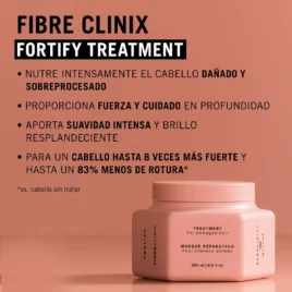 Beneficios de la mascarilla Fibre Clinix Fortify Reparador nutre fortalece y aporta suavidad al cabello dañado