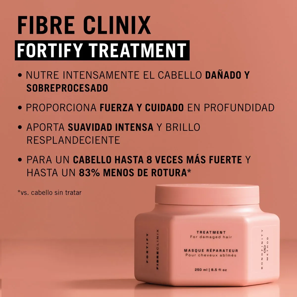 TRATAMIENTO FIBRE CLINIX FORTIFY REPARADOR 250ML 2 Beneficios De La Mascarilla Fibre Clinix Fortify Reparador Nutre Fortalece Y Aporta Suavidad Al Cabello Dañado