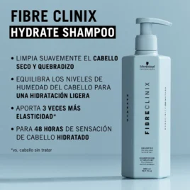 Beneficios del champú Fibre Clinix Hydrate Hidratante limpia suavemente e hidrata el cabello seco y quebradizo