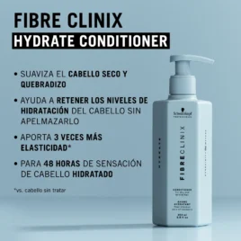 Beneficios del acondicionador Fibre Clinix Hydrate Hidratante suaviza y retiene la hidratación del cabello seco sin apelmazar