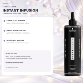 Beneficios y modo de uso del concentrado Fibre Clinix Infusión Instantánea fortalece suaviza y aporta brillo