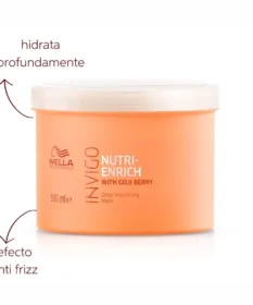 Beneficios De La Mascarilla Wella Nutri-Enrich: Hidrata Profundamente Con Efecto Antifrizz