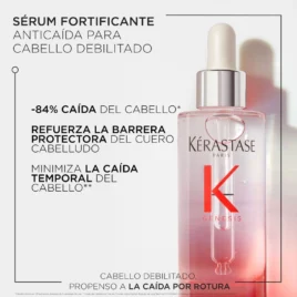 Características y beneficios de Sérum Genesis Anticaída Kérastase: fortalece la raíz y reduce la caída por quiebre